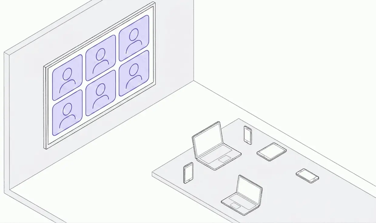 Animated isometric diagram: the laptop joins the call and shows a person on the room TV, then the phones, tablet and second laptop connect to it and each adds a tile