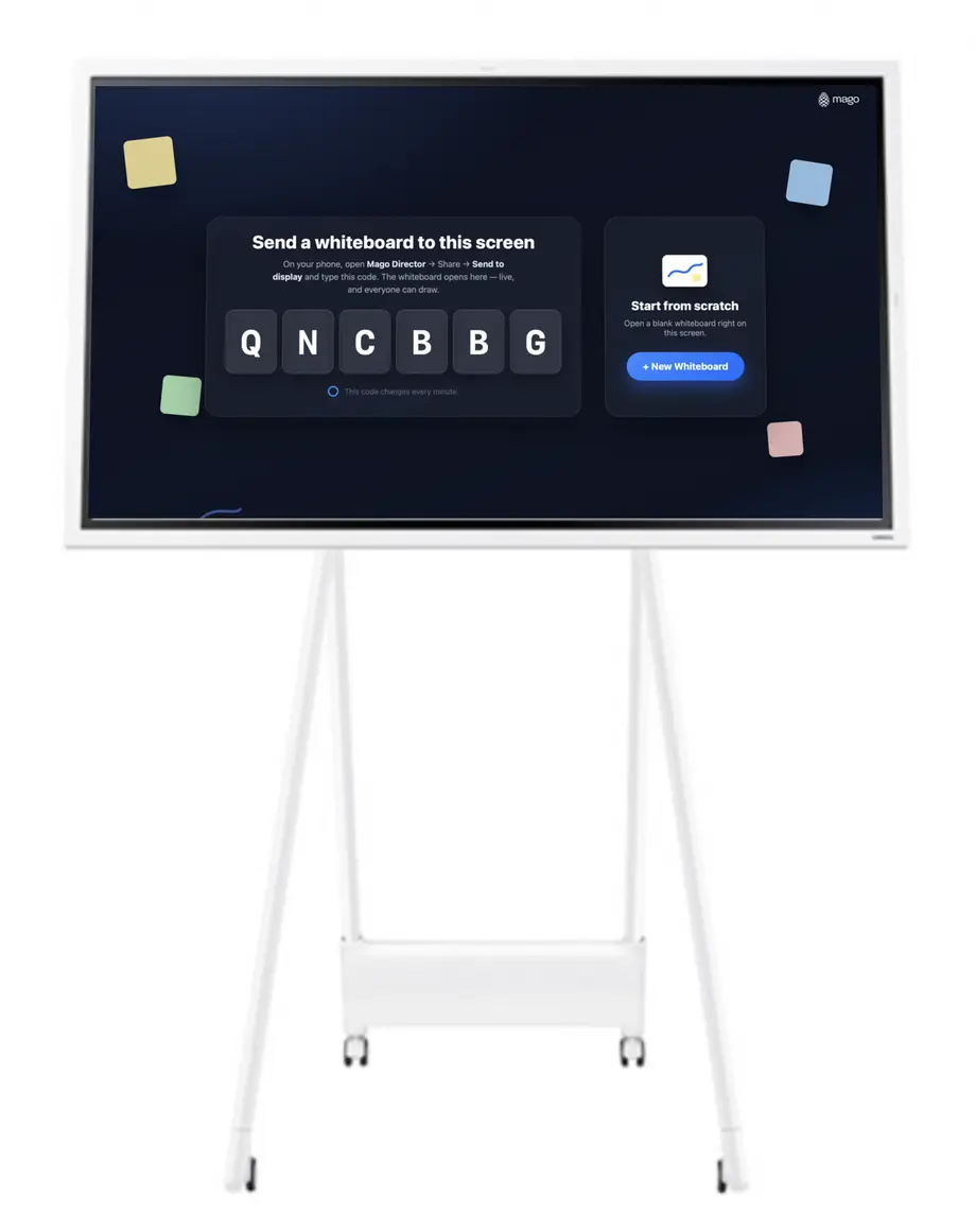 An interactive display on a wheeled stand, its screen showing the Mago Director Whiteboard start screen: a six-letter code to send a board to it, and a button to open a blank whiteboard